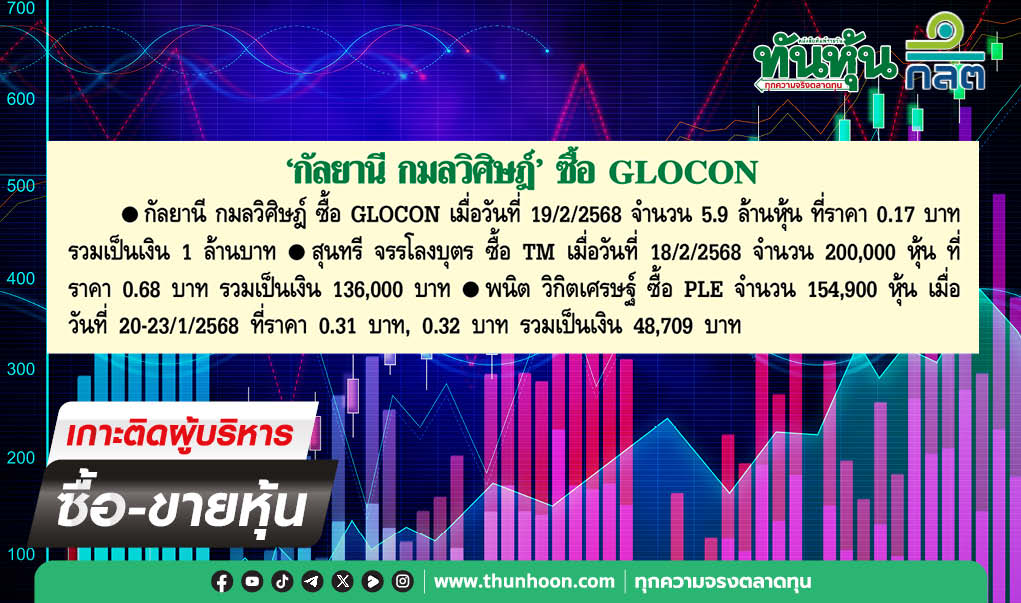 การซื้อขายหุ้นของผู้บริหาร บจ.ประจำวันที่ 19 กุมภาพันธ์ 2568